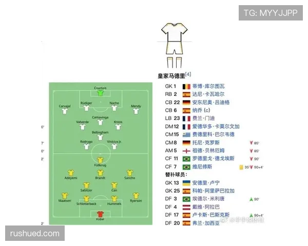 姆巴佩对阵皇马关键战表现：转会前后数据与角色变化解析