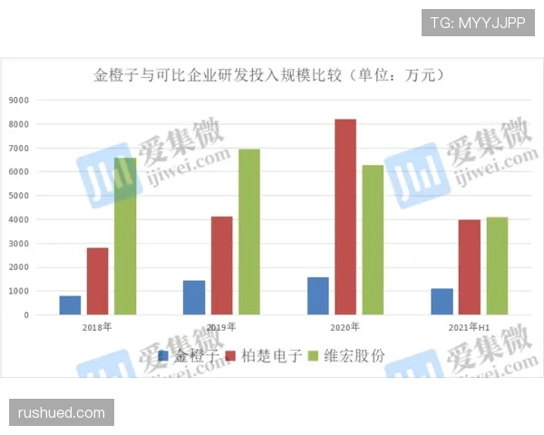 维尼修斯与登贝莱：突破效率差异与战术适配性解析