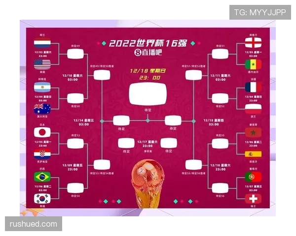2026世界杯小组赛有多少支球队可以出线晋级淘汰赛