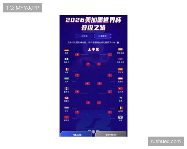 奥地利冲击2026世界杯赛程前瞻 关键战役与晋级之路分析