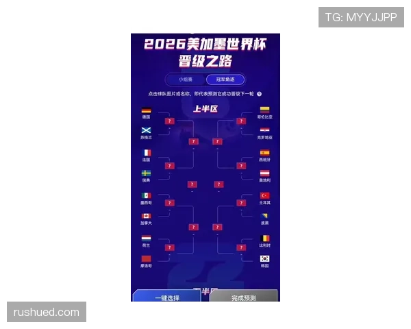 2026世界杯官方晋级席位详解